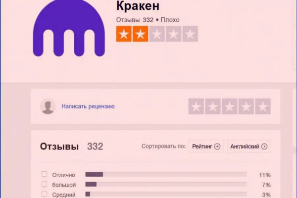 Kraken тор k2tor online